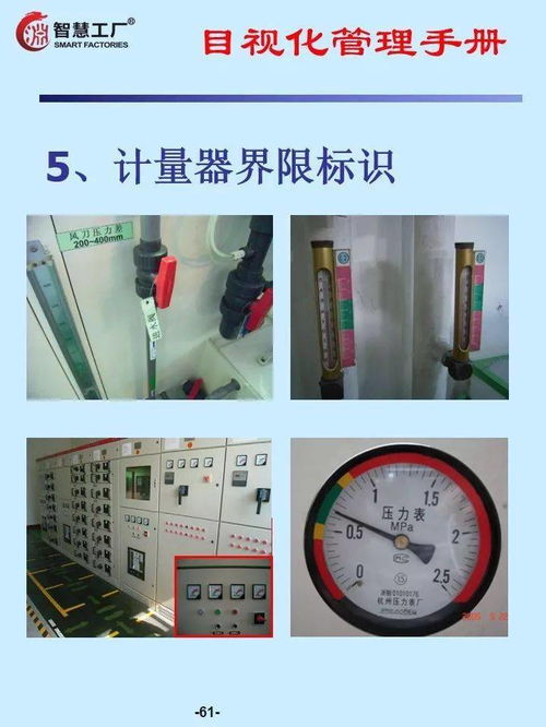 最經(jīng)典的6S目視化管理手冊 動化控制設(shè)備嵌入式軟件開發(fā)必備