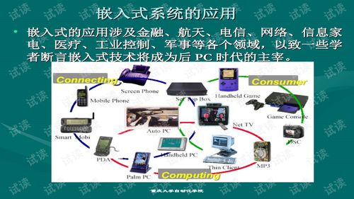 嵌入式系統(tǒng)軟硬件設(shè)計(jì)在自動化控制設(shè)備開發(fā)中的應(yīng)用研究